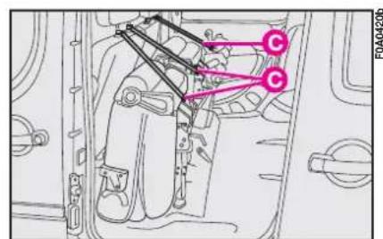 FIAT Doblo (2009) - ANCHORING THE LOAD - 2