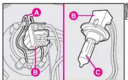 FIAT Doblo (2009) - DIPPED BEAMS - 3
