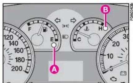 FIAT Doblo (2009) - ENGINE COOLANT TEMPERATURE GAUGE - 2