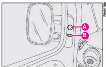 FIAT Doblo (2009) - Electrical adjustment fig. 67 - 3