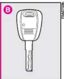 FIAT Doblo (2009) - KEYS fig. 2 - 2