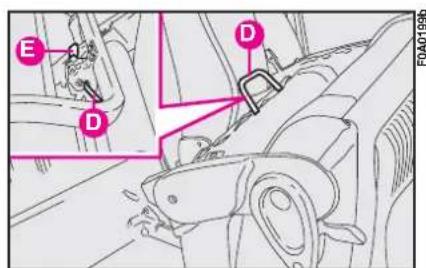 FIAT Doblo (2009) - ACCESSING THE REAR SEATS - 4