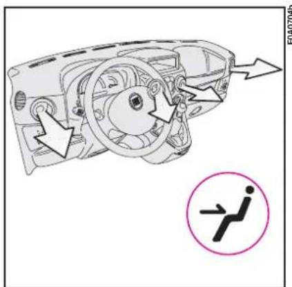 FIAT Doblo (2009) - Air distribution - 4