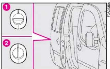 FIAT Doblo (2009) - REAR DOUBLE DOORS - 3