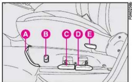 FIAT Doblo (2009) - INDIVIDUAL SETTINGS - 3