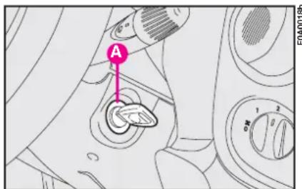 FIAT Doblo (2009) - IGNITION DEVICE - 1
