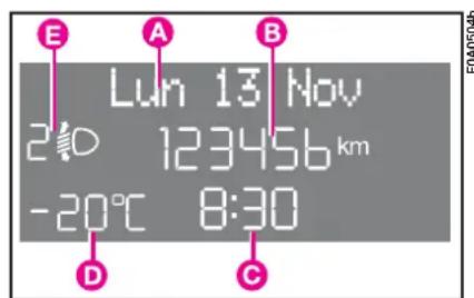 FIAT Doblo (2009) - "STANDARD" SCREEN fig. 44 - 1