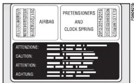 FIAT Doblo (2009) - Load limiting device - 1