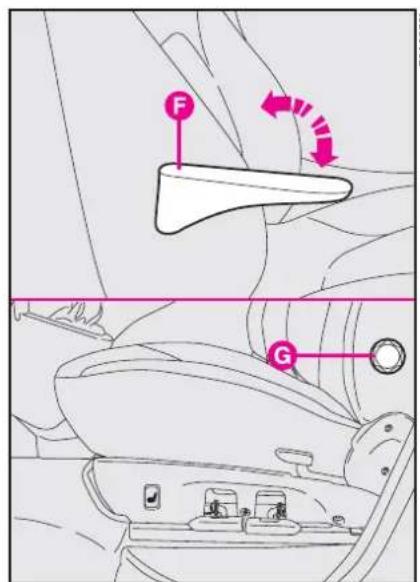 FIAT Doblo (2009) - Driver's seat with armrest and adjustable lumbar support fig. 51 - 1