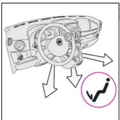 FIAT Doblo (2009) - Air distribution - 5