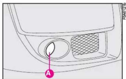 FIAT Doblo (2009) - FRONT FOG LIGHTS (where provided) - 2