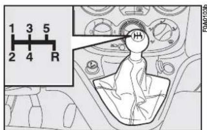 FIAT Doblo (2009) - HOW TO USE THE GEARS - 2