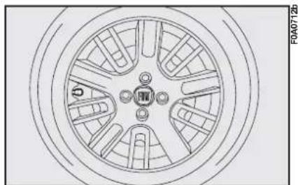 FIAT Doblo (2009) - When you have finished - 2
