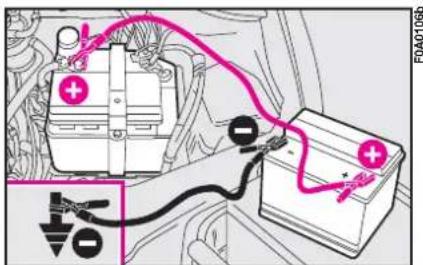 FIAT Doblo (2009) - JUMP STARTING - 1
