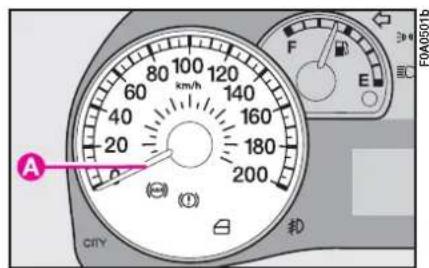 FIAT Doblo (2009) - SPEEDOMETER - 1