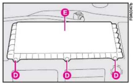FIAT Doblo (2009) - fig. 22 - 1