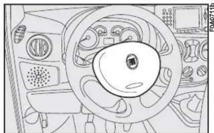 FIAT Doblo (2009) - PASSENGER'S FRONT AIR BAG fig. 141 - 2