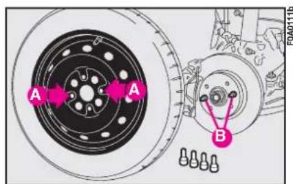 FIAT Doblo (2009) - To change a wheel proceed as follows: - 9