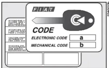 FIAT Doblo (2009) - KEYS fig. 2 - 3