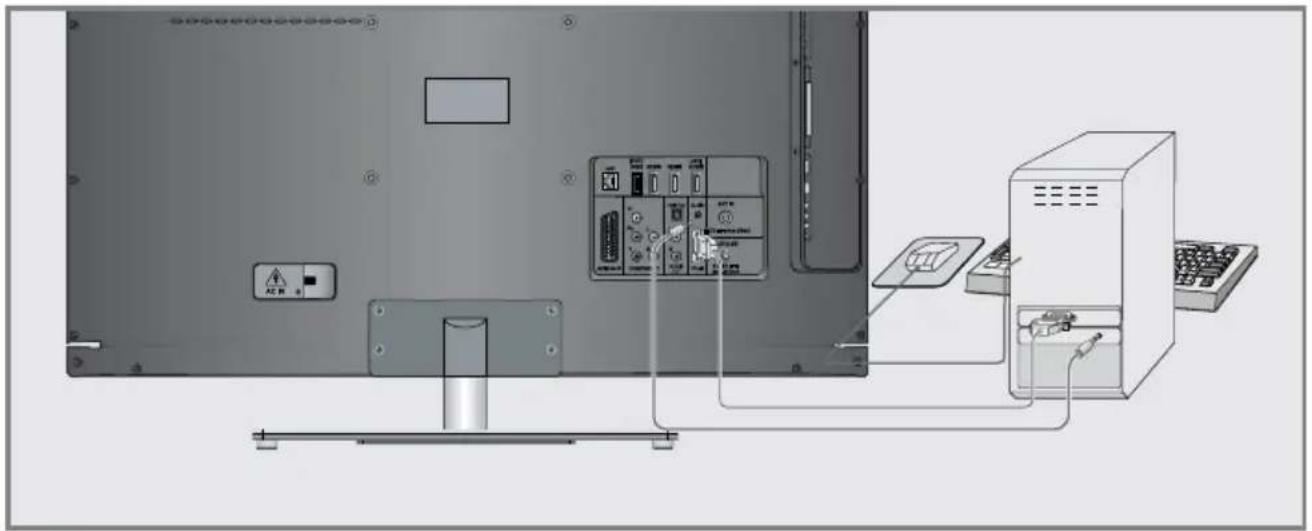 GRUNDIG Fine Arts 32 FLE 9130 SL - Hinweise: - 1