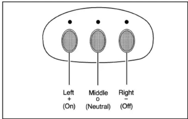 CHEVROLET Corvette (2008) - Example of Eight Dip Switches with Three Positions - 1