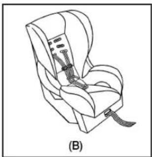 CHEVROLET Corvette (2008) - Child Restraint Systems - 2