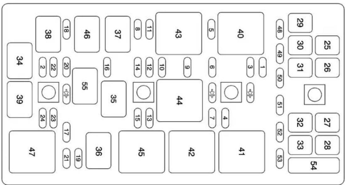 CHEVROLET Corvette (2008) - Engine Compartment Fuse Block - 1