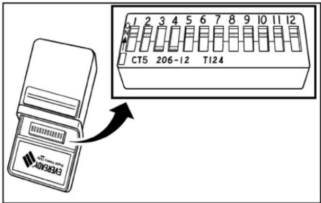 CHEVROLET Corvette (2008) - Programming Universal Home Remote — Fixed Code - 1