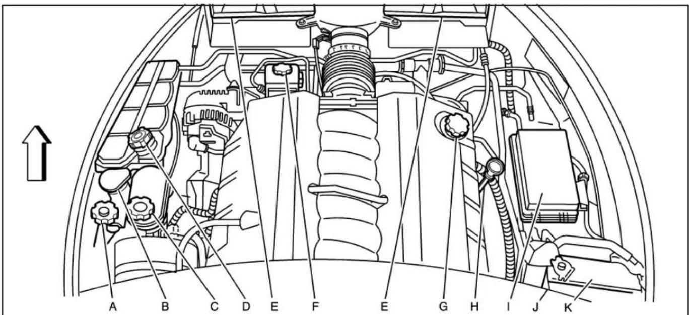 CHEVROLET Corvette (2008) - Engine Compartment Overview - 1