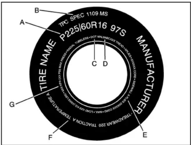 CHEVROLET Corvette (2008) - Tire Sidewall Labeling - 1