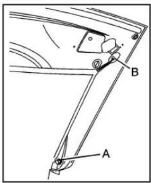 CHEVROLET Corvette (2008) - Using the Cargo Cover - 1