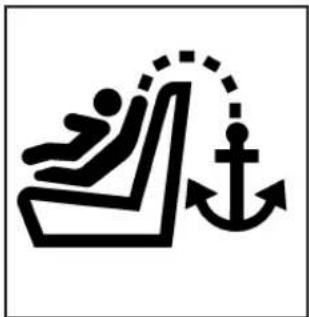 CHEVROLET Corvette (2008) - Top Tether Anchor Locations - 2