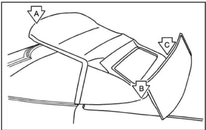CHEVROLET Corvette (2008) - Convertible Top (Manual) - 1