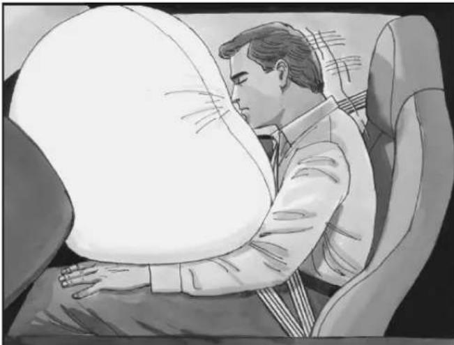 CHEVROLET Corvette (2008) - Where Are the Airbags? - 2