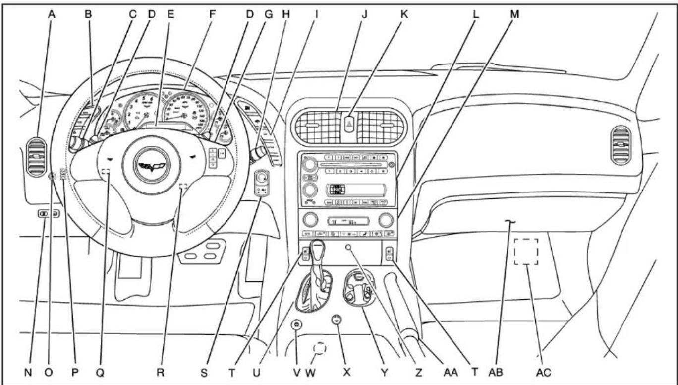 CHEVROLET Corvette (2008) - NOTES - 1