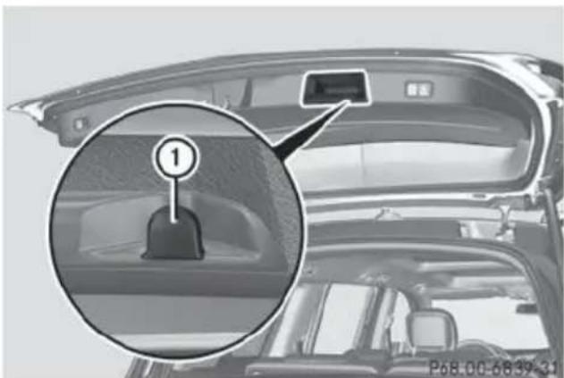 Mercedes-Benz GL (2014) - Coat hooks on the tailgate - 1