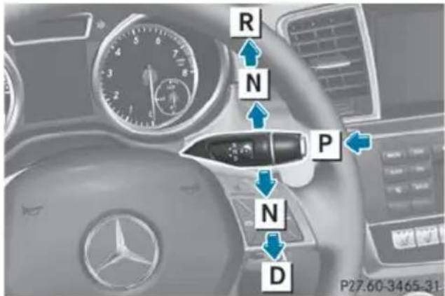 Mercedes-Benz GL (2014) - Engaging park position P - 1