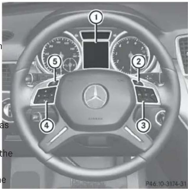 Mercedes-Benz GL (2014) - Speedometer with segments - 1
