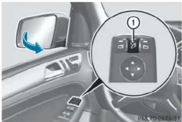Mercedes-Benz GL (2014) - Switching the fold-in mirrors with the locking feature on/off - 1