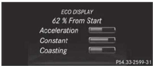 Mercedes-Benz GL (2014) - Trip menu - 3