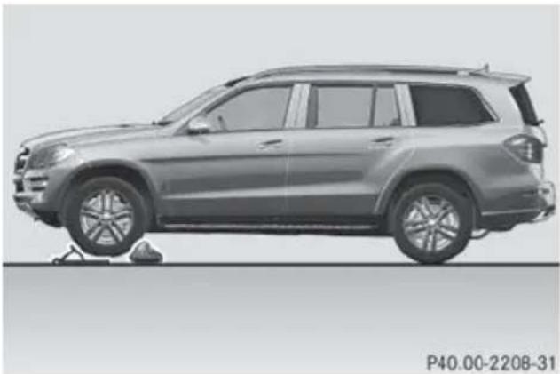 Mercedes-Benz GL (2014) - Securing the vehicle to prevent it from rolling away - 5