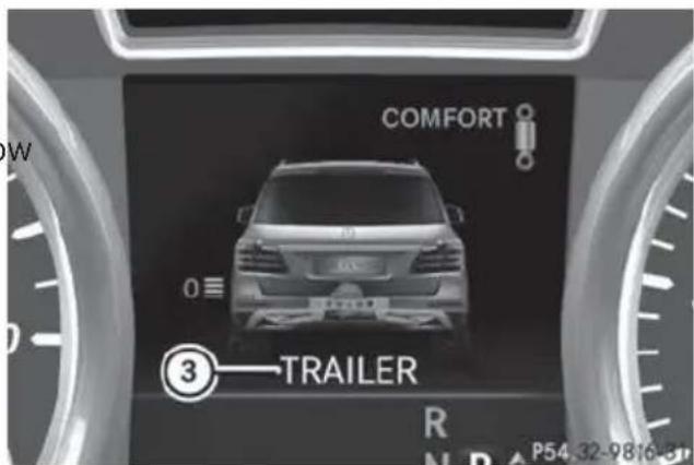 Mercedes-Benz GL (2014) - Switching on Active Lane Keeping Assi - 8