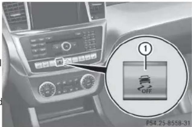 Mercedes-Benz GL (2014) - WARNING - 1