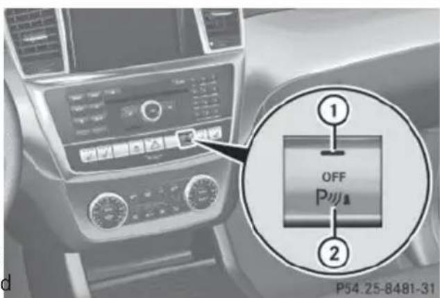 Mercedes-Benz GL (2014) - General notes - 5
