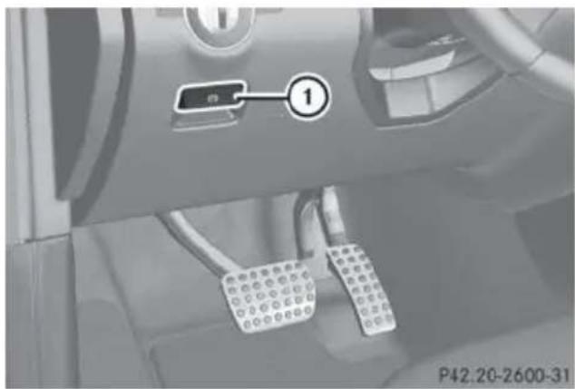 Mercedes-Benz GL (2014) - Releasing automatically - 1