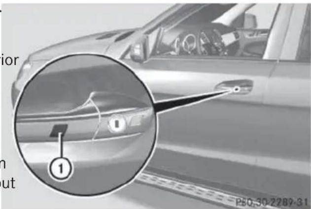 Mercedes-Benz GL (2014) - Using the SmartKey - 1