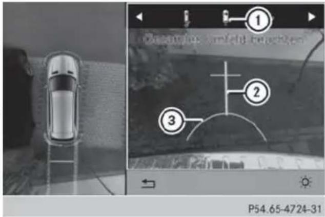 Mercedes-Benz GL (2014) - Top view with picture from the front camera - 4