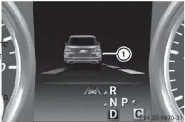Mercedes-Benz GL (2014) - WARNING - 1