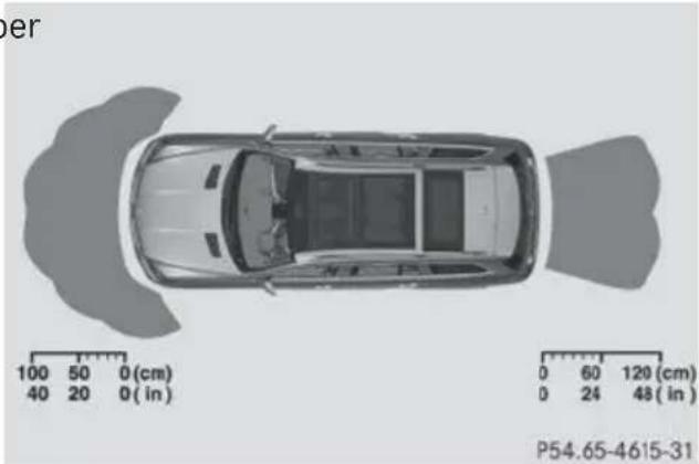 Mercedes-Benz GL (2014) - General notes - 3