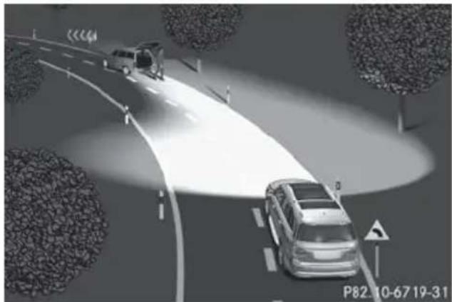 Mercedes-Benz GL (2014) - Active light function - 1